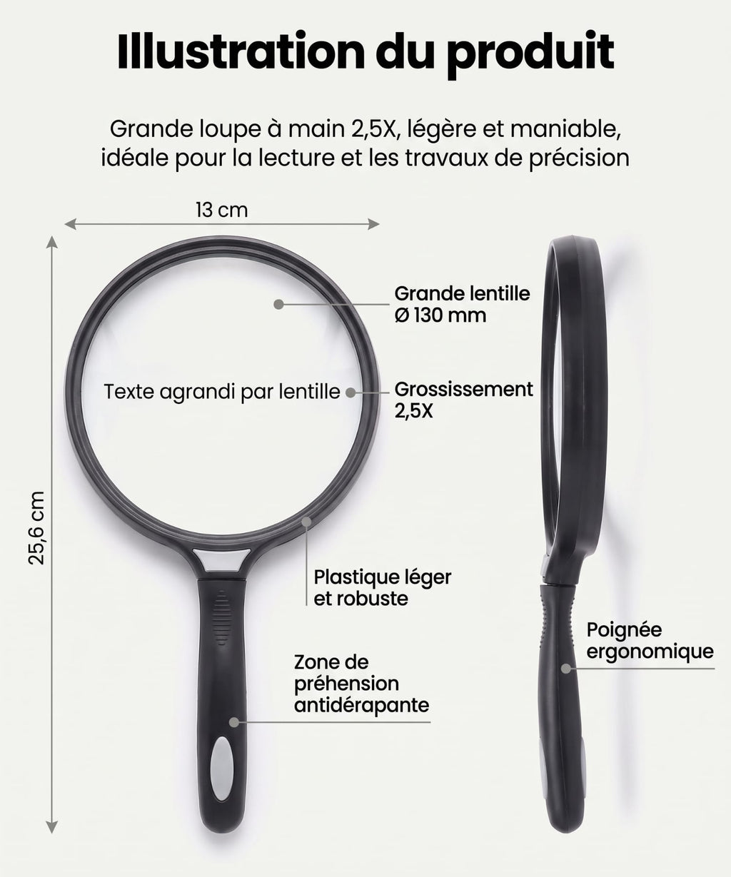 Grosse Loupe pour malvoyant