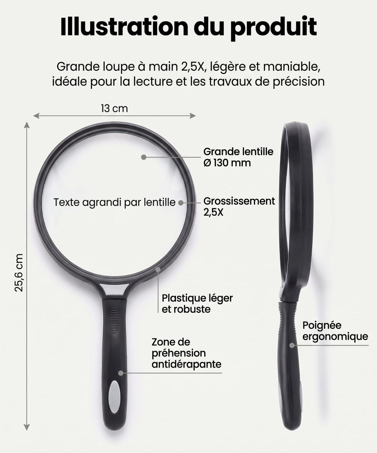 Grosse Loupe pour malvoyant