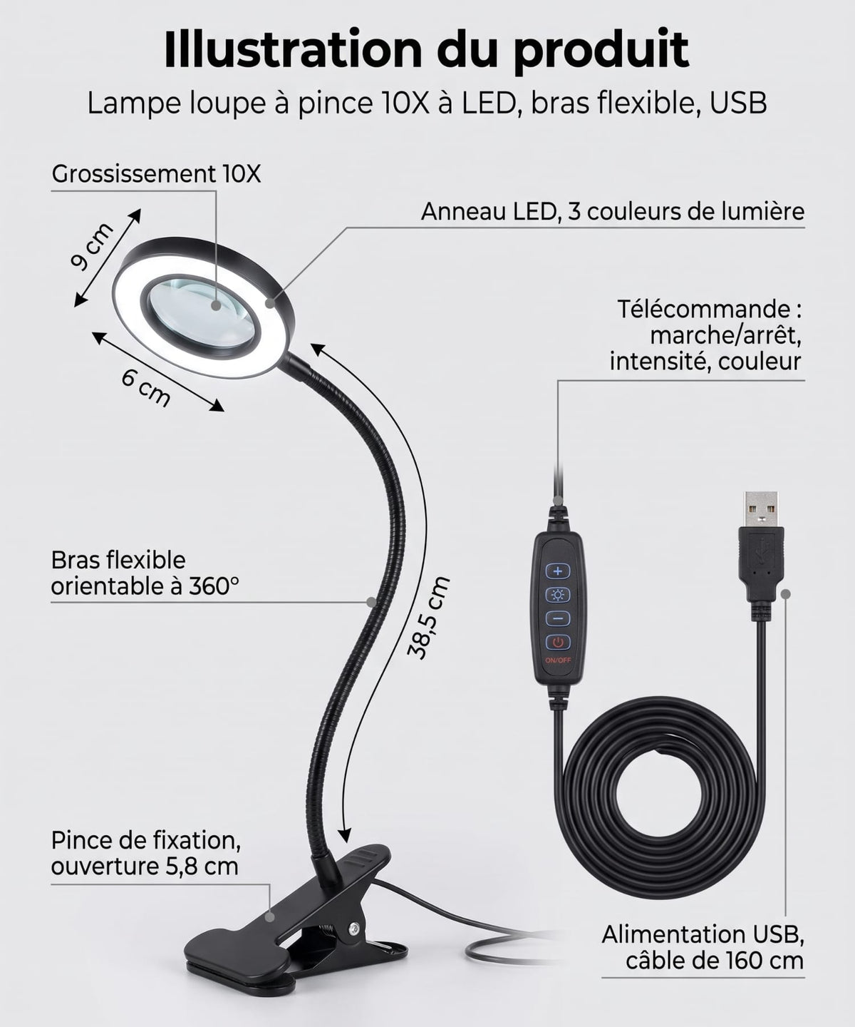 Lampe Loupe pour broderie