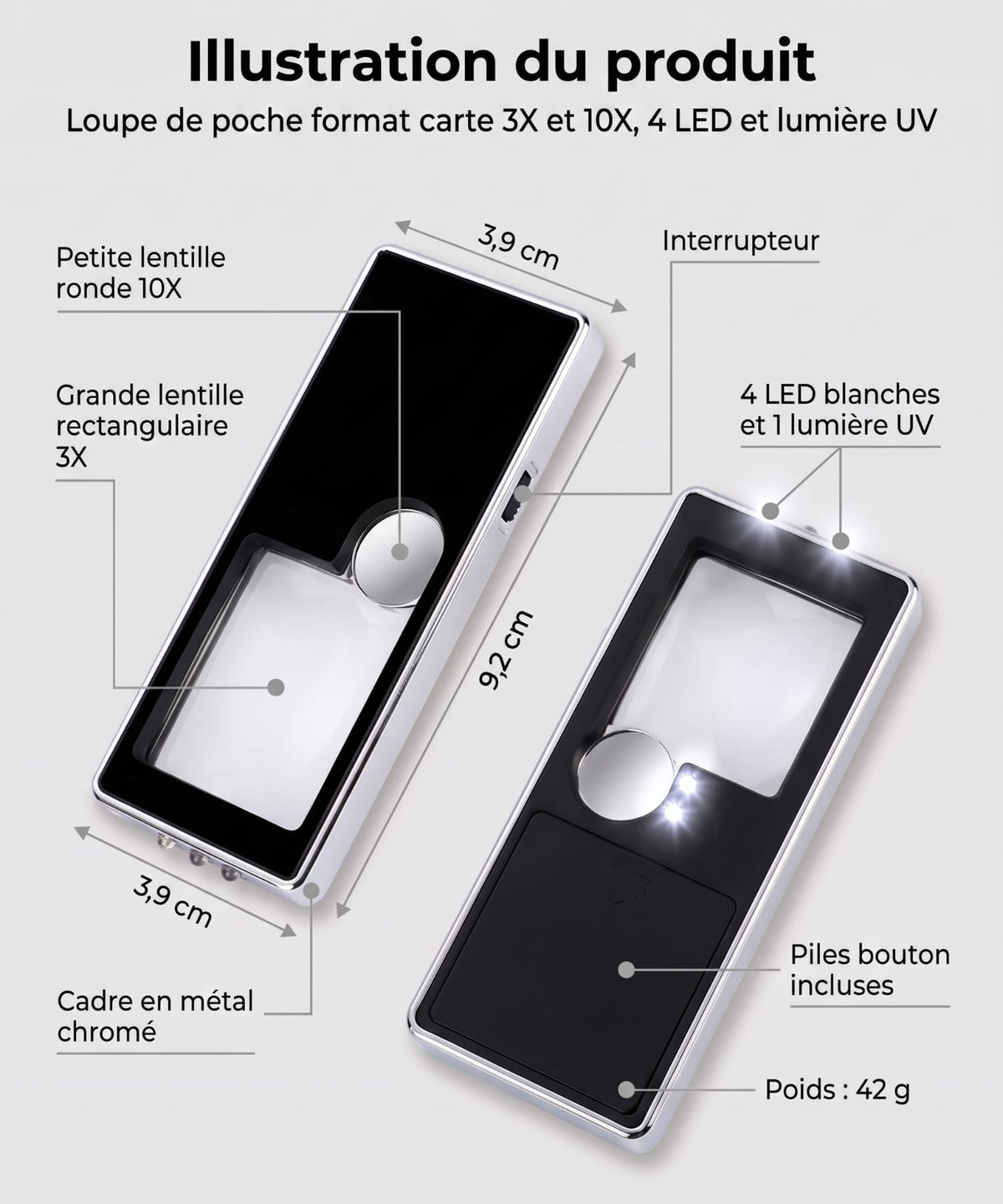 Loupe Grossissante pour Malvoyant