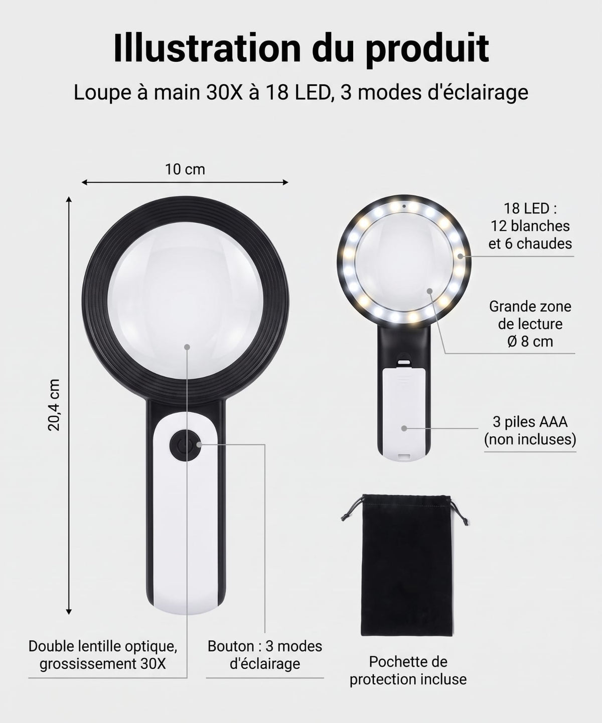 Loupe à Main Lumineuse
