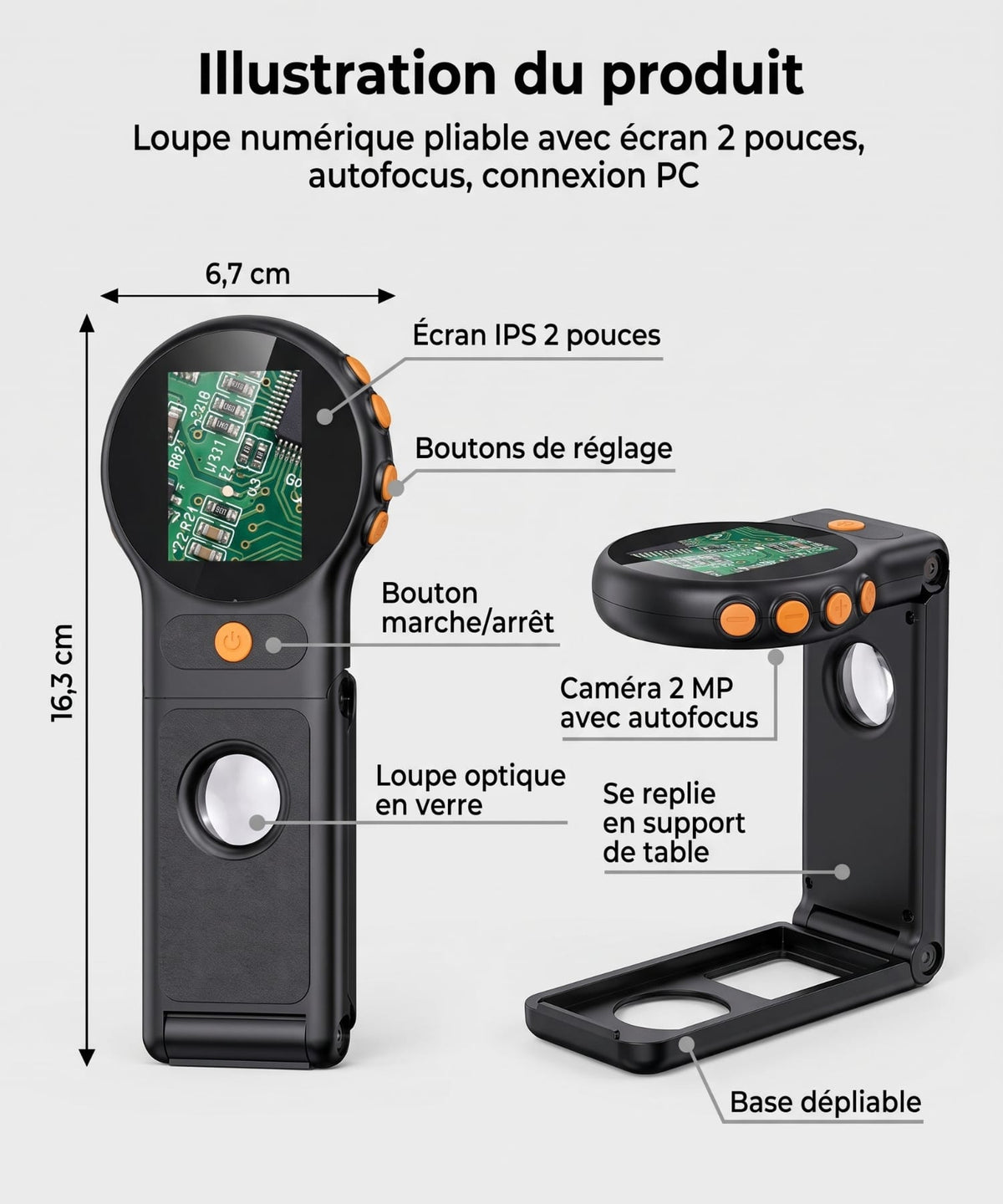 Loupe Numérique