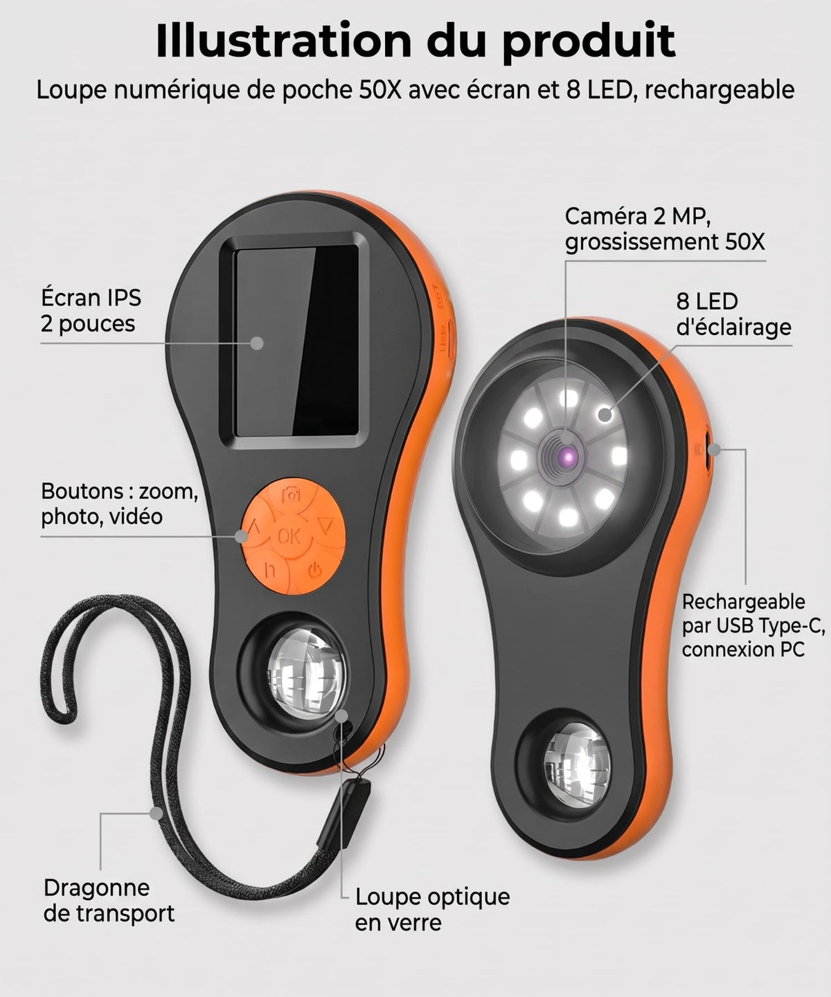 Loupe Numérique Portable