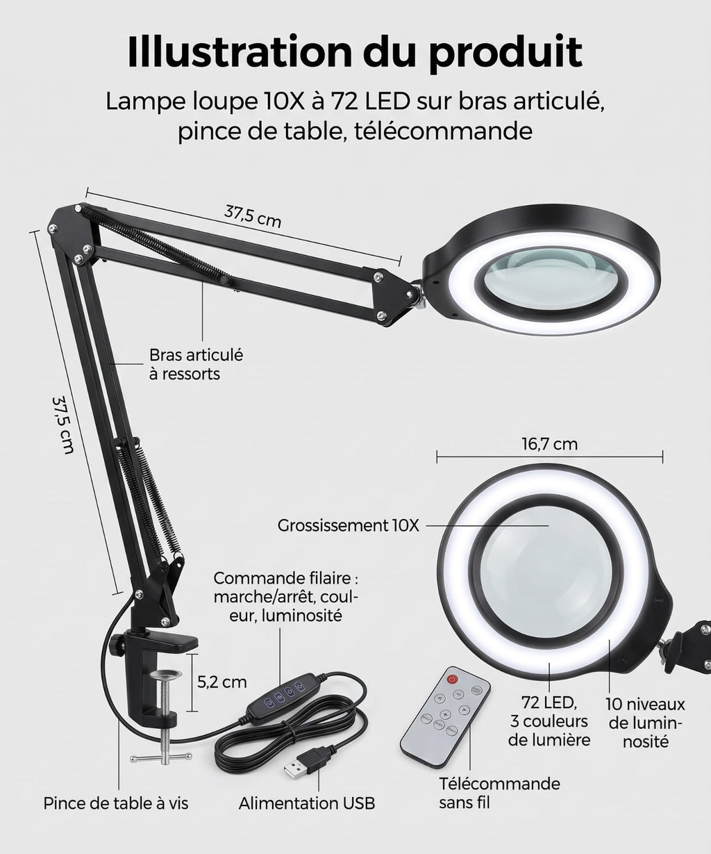 Loupe de Bureau