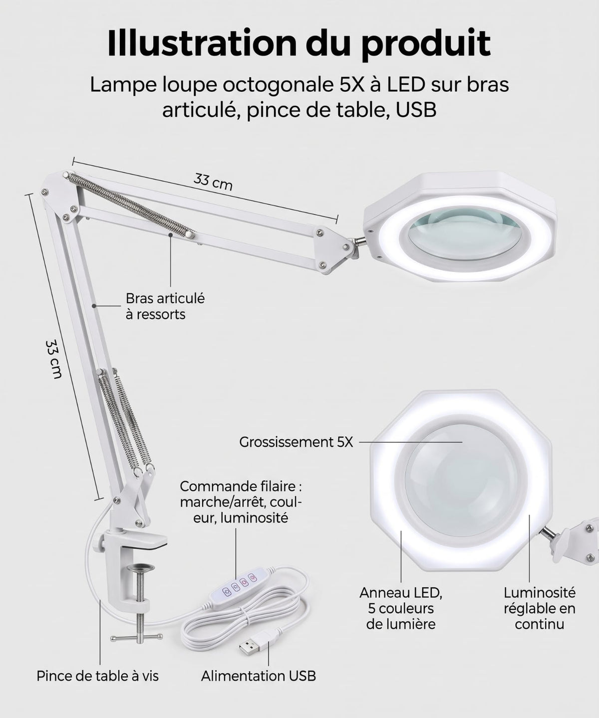 Loupe de Travail