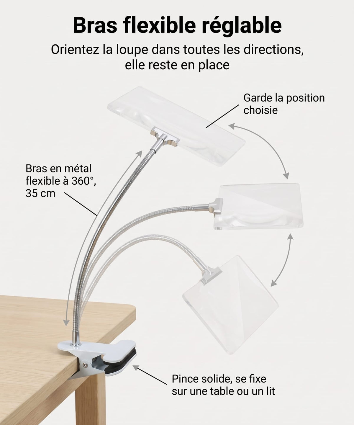 Loupe de lecture Mains libres