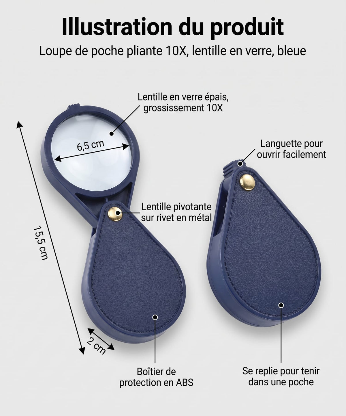 Loupe de poche x10