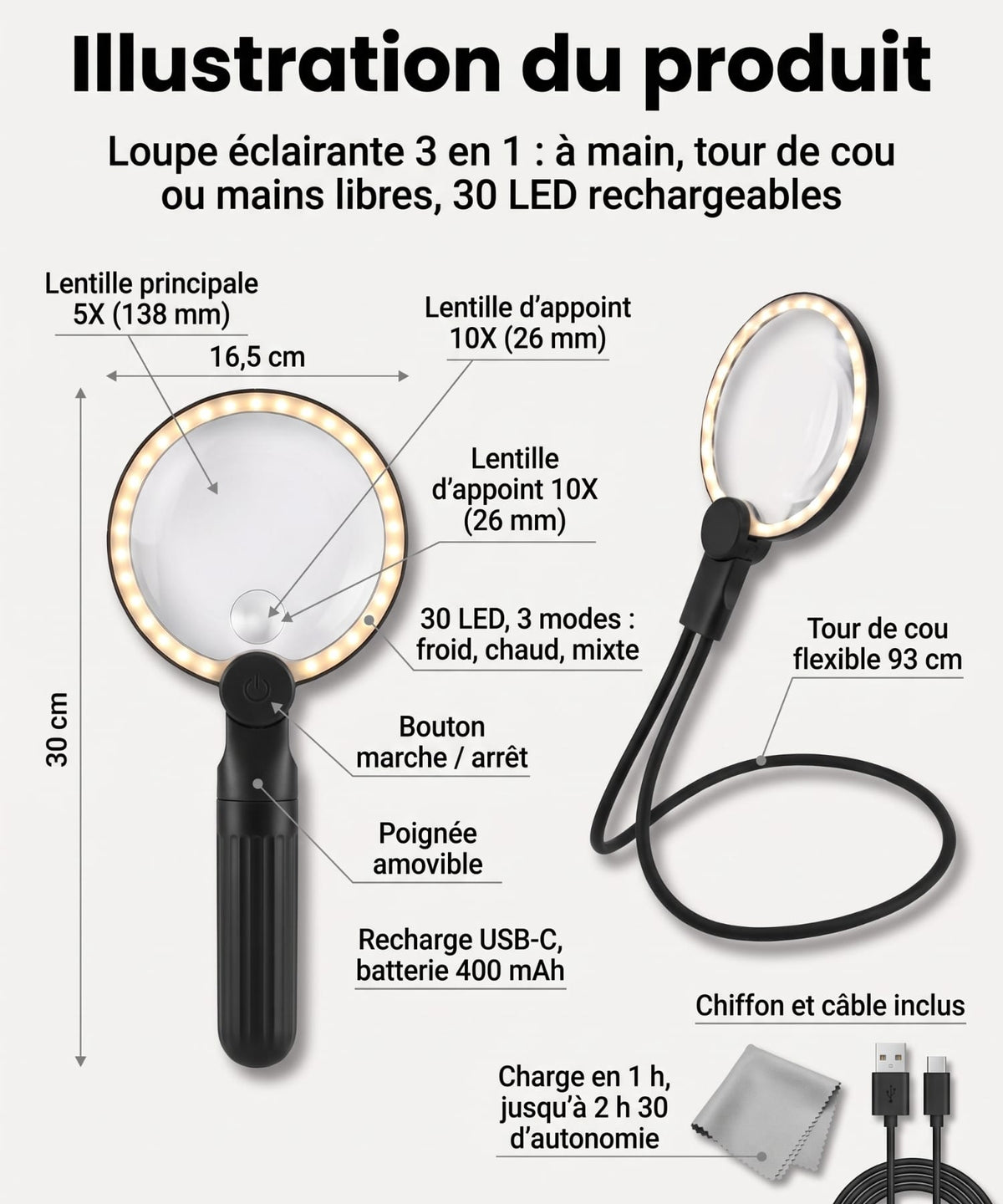 Loupe Éclairée sur Pied