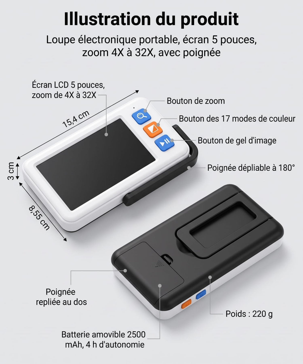 Loupe électronique 5 pouces