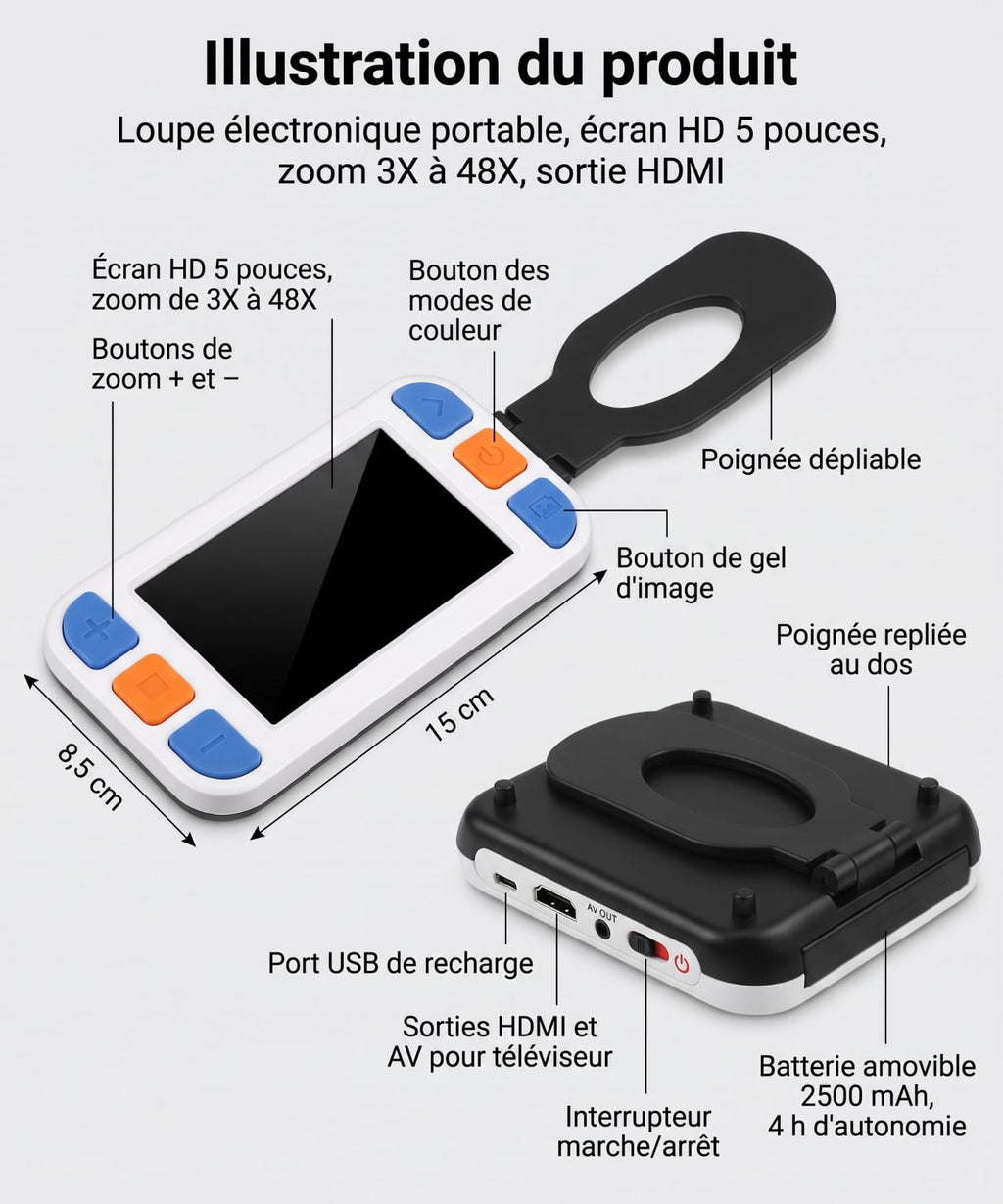 Loupe electronique basse vision