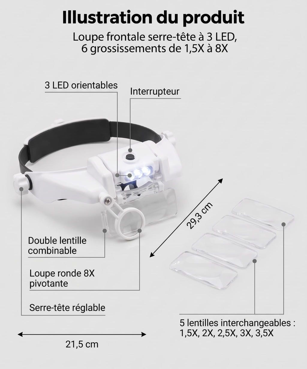 Loupe frontale avec lampe