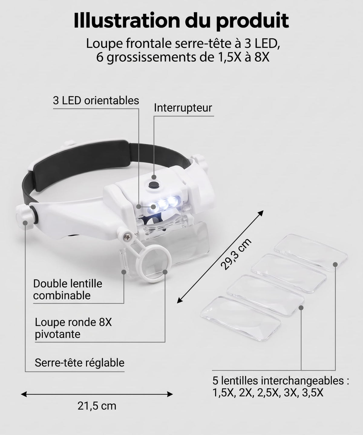 Loupe frontale avec lampe