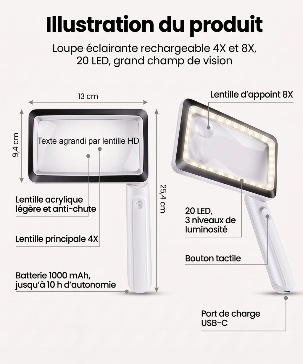 Loupe lumineuse pour malvoyant