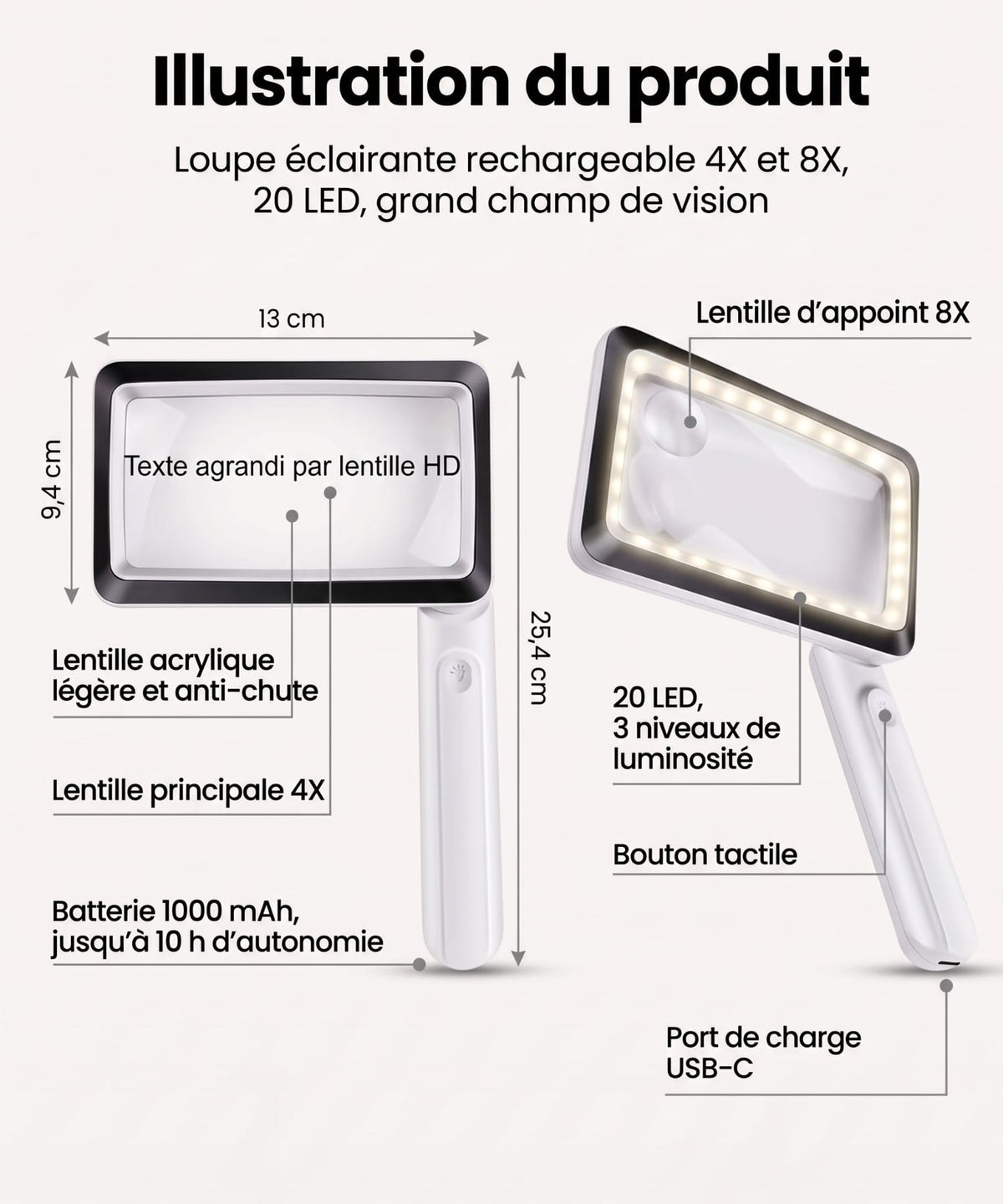 Loupe lumineuse pour malvoyant