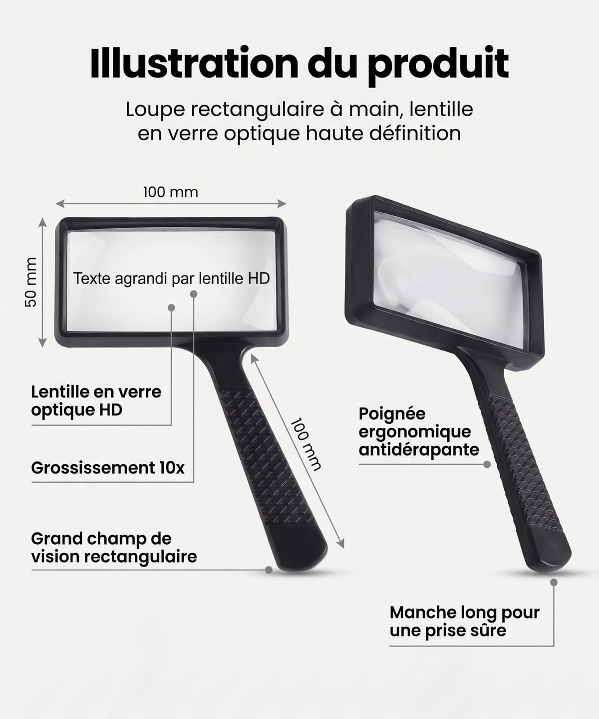 Loupe pour lire