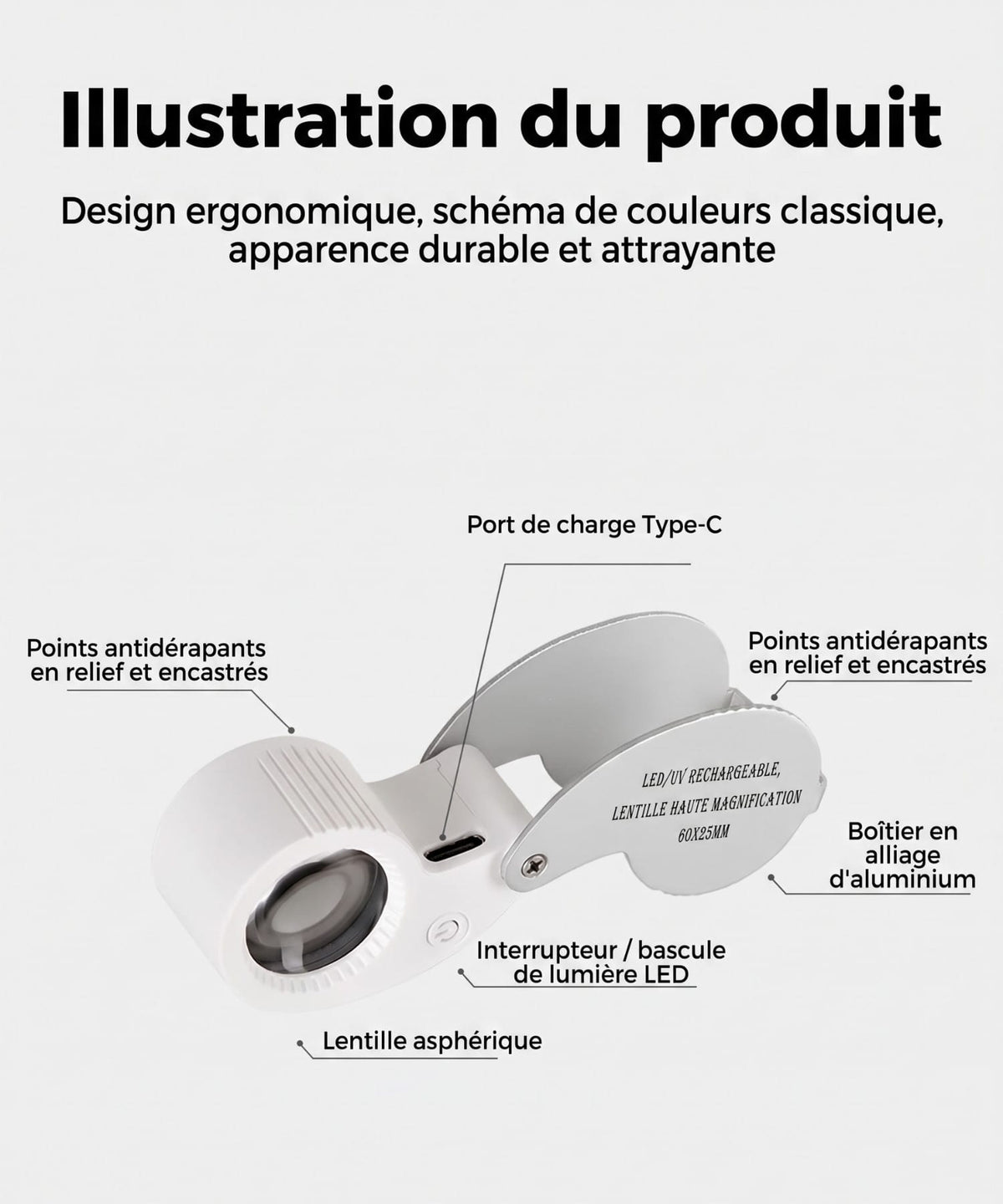 Loupe éclairante professionnelle