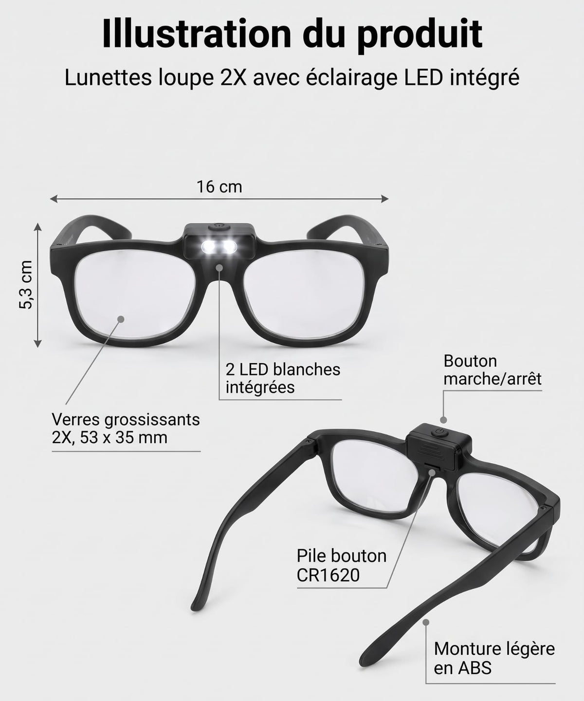 Lunette-Loupe de Lecture